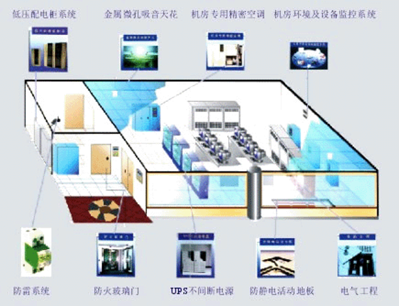 软件定制开发:构建您的专属数字工具箱