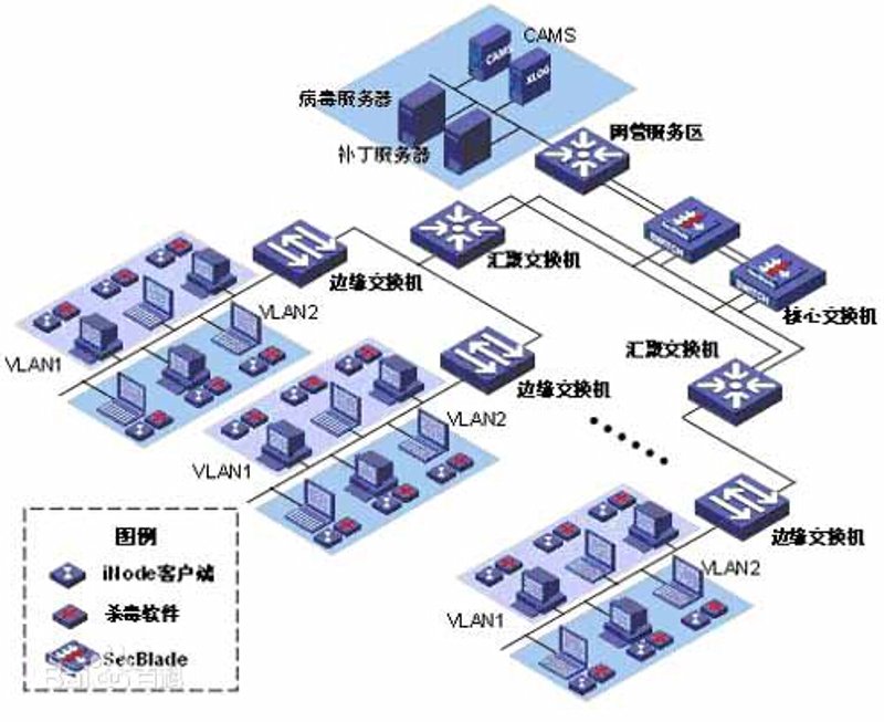 技术新星:百林乐成科技助力行业腾飞